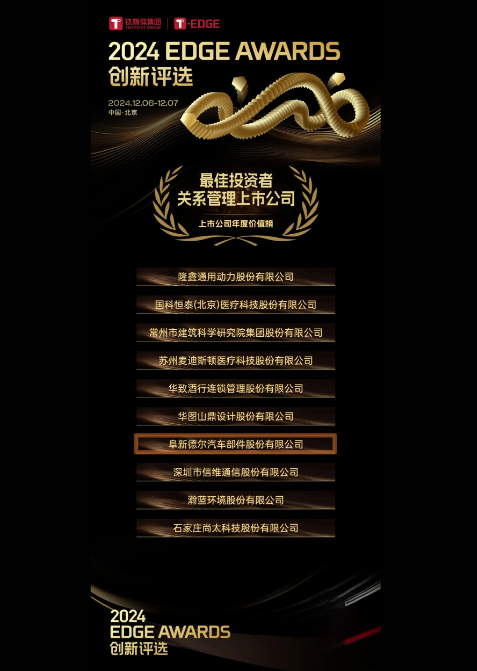 南宫NG·28股份获钛媒体集团2024年T-EDGE全球创新评选「最佳投资者关系管理上市公司」奖项(图2)